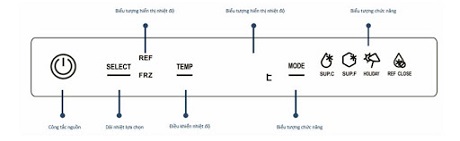 Hướng dẫn điều chỉnh nhiệt độ ngăn đông, ngăn mát Tủ lạnh âm Hafele HF-BI60X 