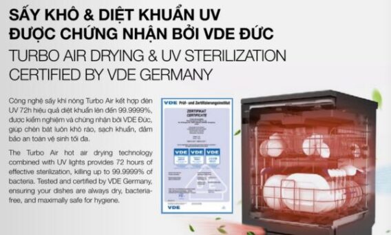 máy rửa bát Häfele còn giúp bát đĩa khô ráo ngay sau khi rửa, tránh tình trạng đọng nước hay ẩm mốc