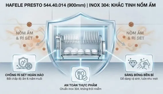 Bộ rổ bát đĩa Hafele Presto 544.40.014 900mm: Chất liệu Inox 304