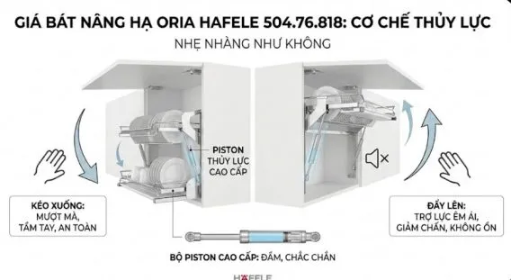 Cơ chế nâng hạ thủy lực