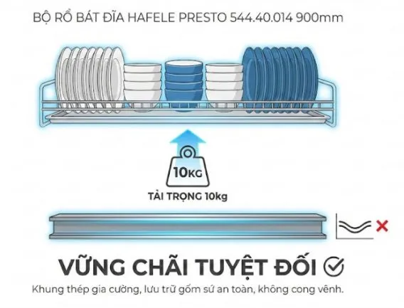Khả năng chịu tải trọng 10kg