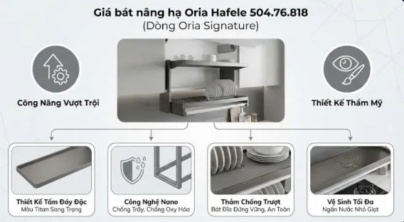 Thiết kế thẩm mỹ và công năng vượt trội