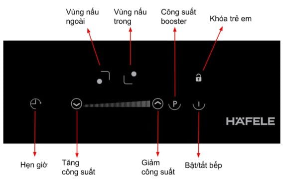 Bảng điều khiển của Bếp từ 2 vùng nấu Domino Hafele HC-I302B