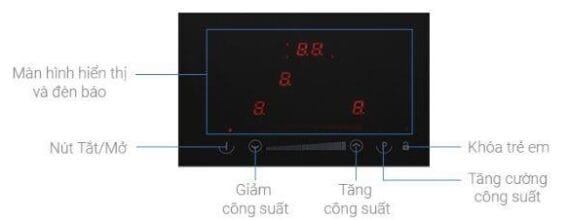 Bảng điều khiển của Bếp từ Hafele HC-IF60D