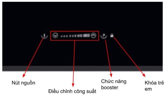 Bảng điều khiển của Bếp từ Hafele HC-IF77D