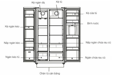 Hướng dẫn sắp xếp thực phẩm Tủ lạnh side by side Hafele HF-SB5601FB